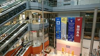 地元志向のぺべ