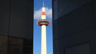 京都のシンボル