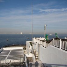 羽田方向を望む