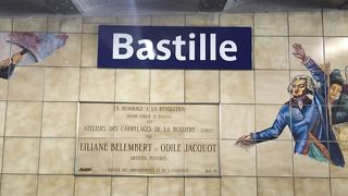 7月革命記念碑を見に