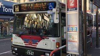 西荻窪から上石神井まで