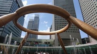 風水に基づいたパワースポット