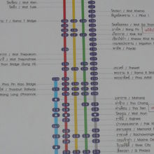 ４種のエクスプレスボートが止まる波止場は、それぞれ異なります