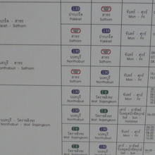 エクスプレスボートの旗の色に応じ、運航要領が異なります。