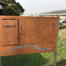 発掘復元された本丸の石垣の説明板