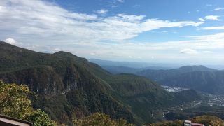 華厳の滝も市内も