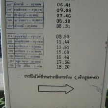 ホーム上にある時刻表です。毎日、運行される本数は少ないです。