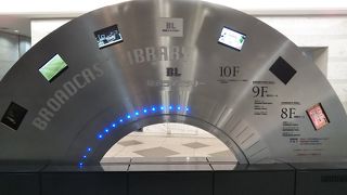 テレビ放送が同時に見ることができました