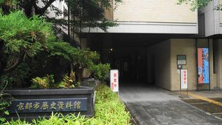 京都の歴史を学習