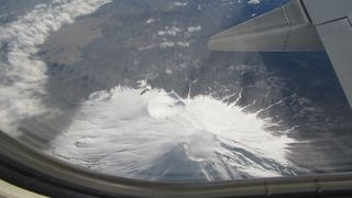 真上から眺める