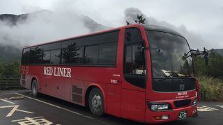 鹿児島市街 桜島の旅・ぐるっと一周コース