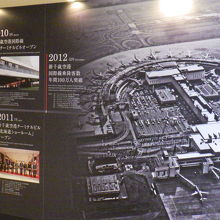 歴史の展示ブース