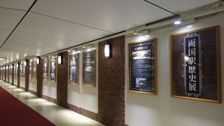 ３番線ホームへ向かう通路に有るギャラリー