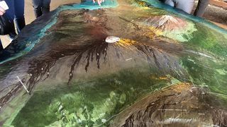 ビジターセンターの模型で火山の成り立ちが良く分かる