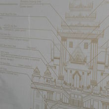 ワット・トライミットの本堂の細部について、説明しています。