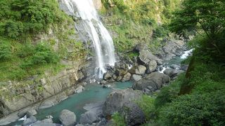 予想してより大きい滝、バランスの取れた光景でした