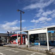 あいの風とやま鉄道の駅