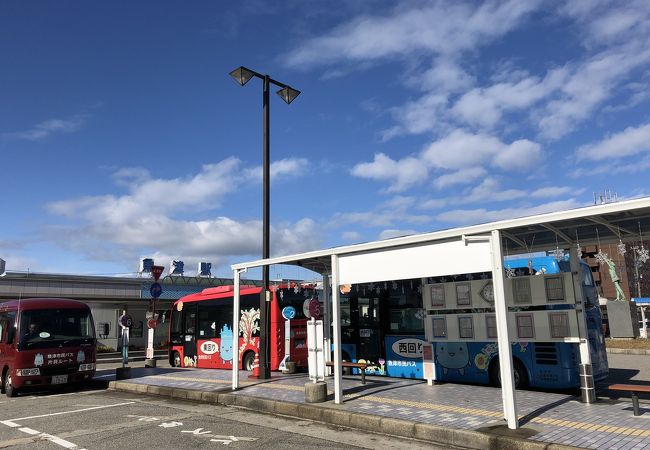 魚津駅