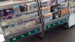 観光マップが有用