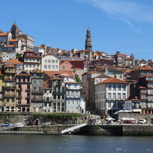 カイス ダ リベイラ