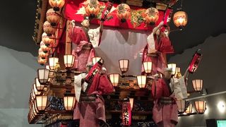 秩父まつりの熱気が分かる展示