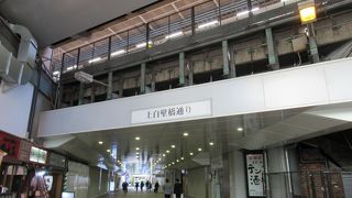 ガード(架道橋)下とは思えない程綺麗な歩行者専用通路です