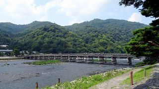 京都の定番スポット