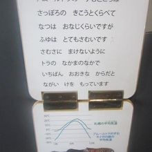 お子様向けのひらがな解説も。