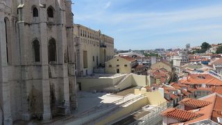 ロシオ広場を眺める・・・