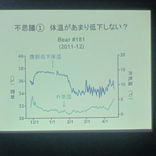 学術的な知見も沢山得られて、非常に有意義な内容でした