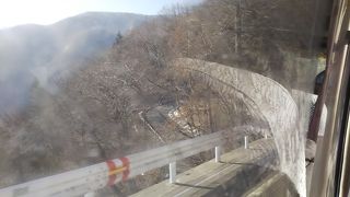 カーブが続きます