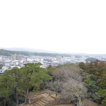 最上層からの展望