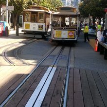 サンフランシスコと言えば