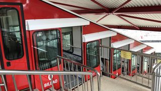 ビルバオ散策に加えたい