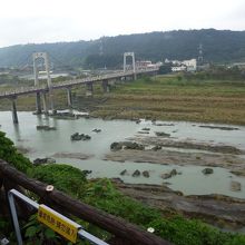 大渓中正公園から見る大漢渓