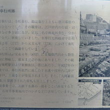 南町奉行所跡の解説板の左半分です。右半分は、写真と地図です。