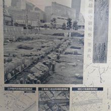 南町奉行所跡の発掘調査と発掘調査に基づく分析の成果です。