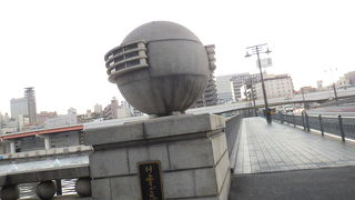 武蔵国と下総国両国の間に架かる橋