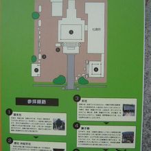 波除稲荷神社の敷地内の案内図です。本社殿が敷地の中心です。