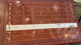 センター北といえば