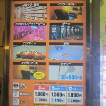 店舗案内の様子