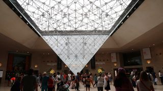 ルーブル美術館入口直結のショッピングセンター