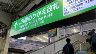 京浜急行で羽田空港から品川駅で乗り換え