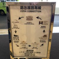 Cotai Connection という各ホテルをまわるバス