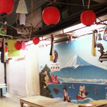 シャッターを利用した壁画（なぜか富士山）が飾られてました