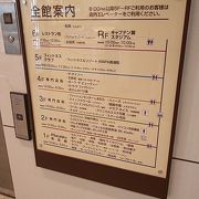 百貨店ではない