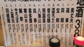 新大阪でさくっと飲めるお店(^o^)