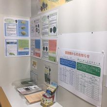 いろいろな情報も展示されています