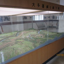 ４階の展示（大多喜城と城下町５００分の一レプリカ）