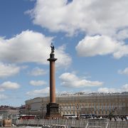 ナポレオン戦争勝利の記念碑